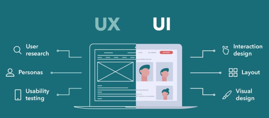 UI UX 디자인 뜻, 차이점, 사례, 직업 6가지 완벽 정리